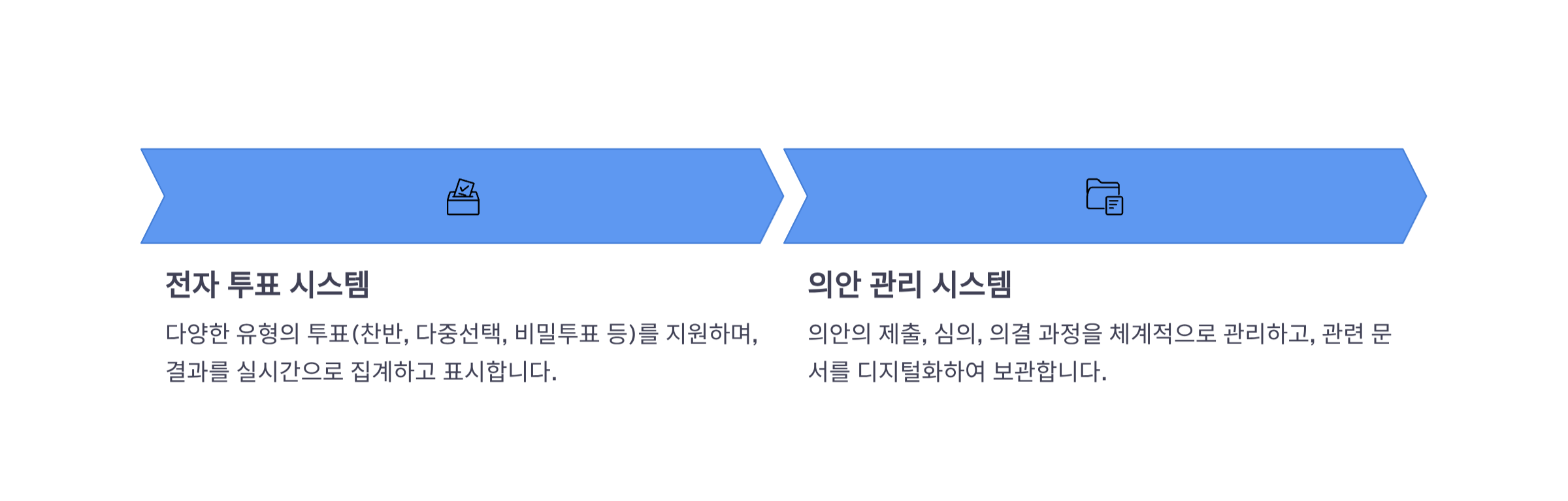 의회회의