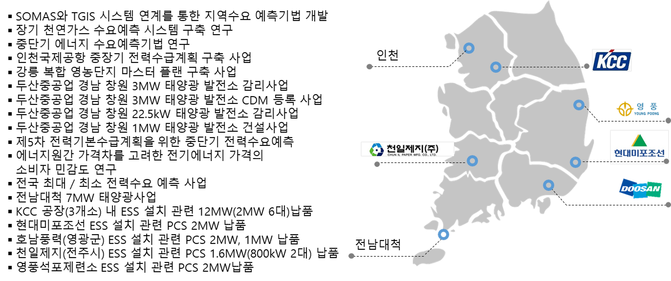 EPC4